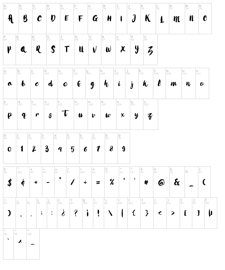 Love Moment font map